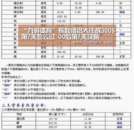 “九游体育”拆散情侣大作战300S第7关怎么过 00后第7关攻略(图4) 九游体育